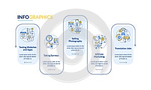 Online profitmaking vector infographic template