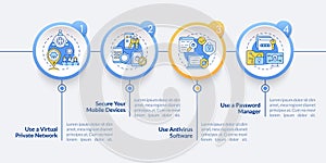 Online safety tips vector infographic template