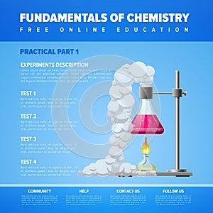 Online science education concept. Fundamentals of chemistry.