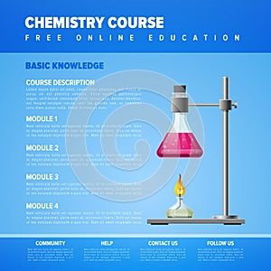 Online science education concept. Fundamentals of chemistry.