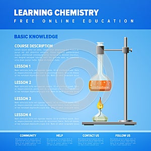 Online science education concept. Fundamentals of chemistry.