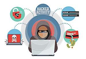 Online security and protection, criminal hacker spies in internet. Online money thief vector concept