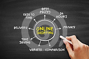 Online Shopping - form of electronic commerce, directly buy goods or services from a seller over the Internet, mind map business