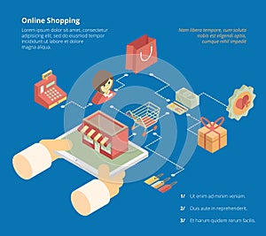 Online shopping infographics scheme