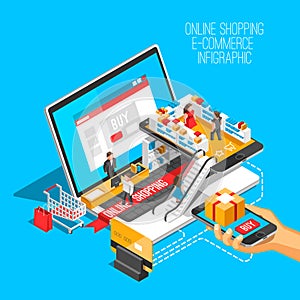 Online shopping isometric shadow illustration with mobile phone, laptop, stores orders isolated vector illustration