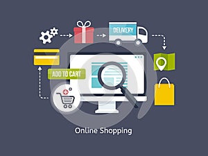 Online Shopping process infographic