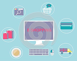 Online Shopping set concept e-commerce technology