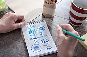 Online support concept on a notepad