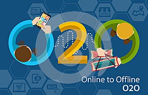 Online to Offline O2O Shopping Retail Experience Infographic