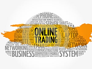 Online Trading word cloud collage