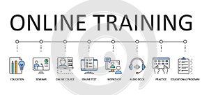 Online training web banner infographics. Editable Stroke Vector Icons. Audio book educational program. Workshop online course test