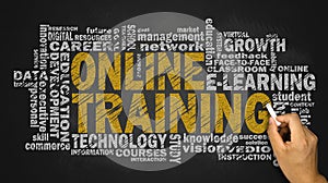 Online training word cloud