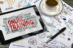 Online training word cloud