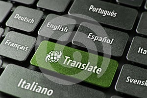 Online translation service concept