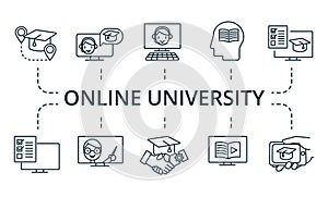 Online University icon set Collection contain pack of pixel perfect creative icons. Online University elements set