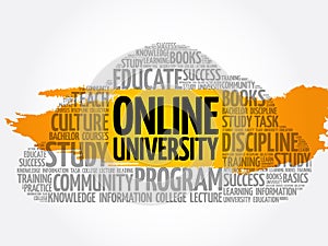 Online University word cloud collage