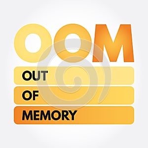 OOM - Out of Memory acronym
