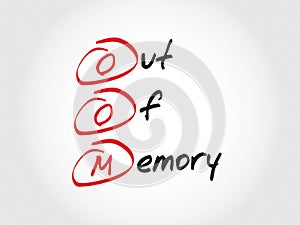 OOM Out of Memory, acronym