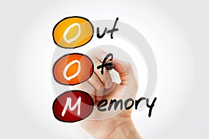 OOM Out Of Memory - state of computer operation where no additional memory can be allocated for use by programs, acronym text with