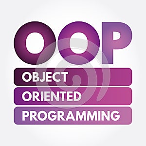 OOP - Object Oriented Programming acronym