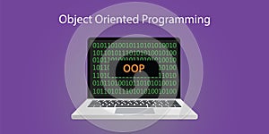 Oop object oriented programming concept illustration with laptop