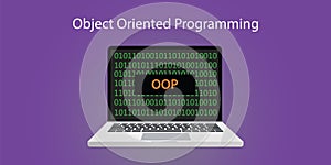 Oop object oriented programming concept illustration with laptop photo