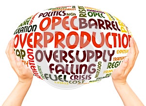 OPEC overproduction word cloud hand sphere concept