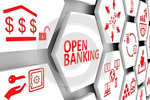 OPEN BANKING concept cell background