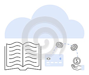 Digital Financial Transactions and E-Learning Concept with Cloud Computing