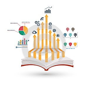 Open book infographic