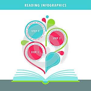 Open Book and Reading Infographics Elements