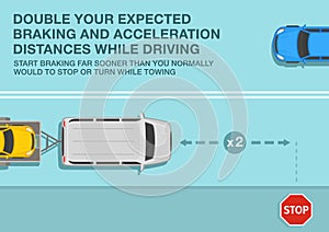 Open car hauler trailer with vehicle on it. Double your expected braking and acceleration distances while towing.