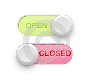 Open closed