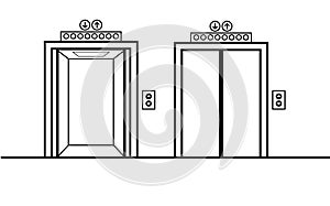 Open and closed elevator doors