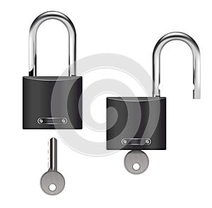 Locks Realistic Set