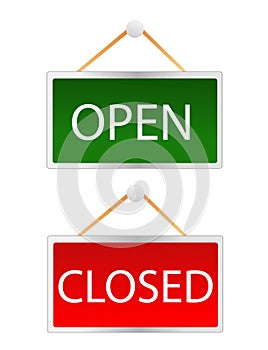 Open/closed signs