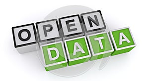 Open data word block