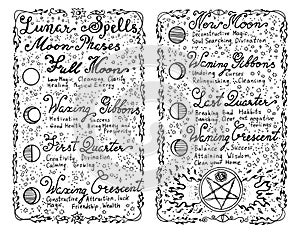 Open diary with hand written lunar magic spells on white