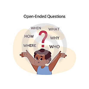 Open-ended questions concept. Inquisitive boy surrounded by queries