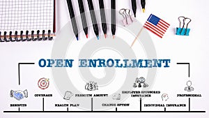 Open Enrollment concept. Chart with keywords and icons