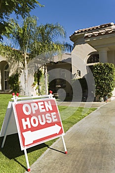 Open House Sign