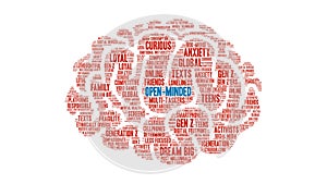 Open-Minded Animated Word Cloud