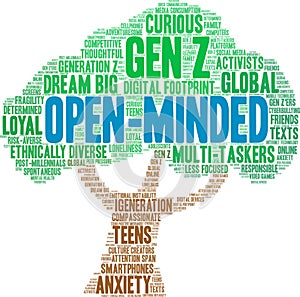 Open-Minded Word Cloud