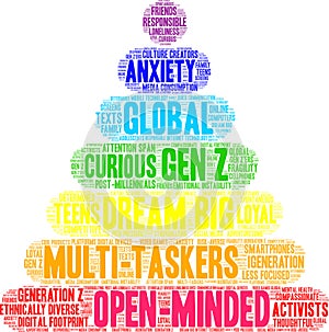 Open-Minded Word Cloud