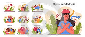 Open-mindedness set. The ability to accept new ideas and concepts