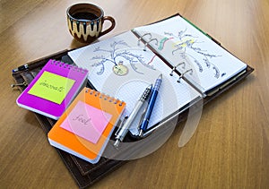 Open note book on a table
