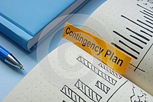 Open notebook and the note Contingency plan. Strategy for risk management.