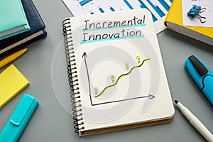 Open notepad with chart about incremental innovation.