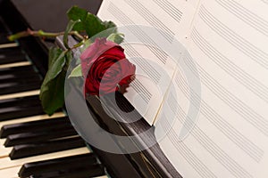 Open notes paper on piano