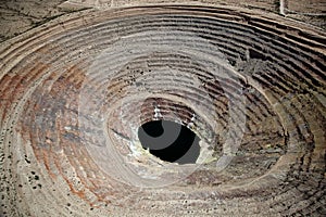 Open Pit Mining